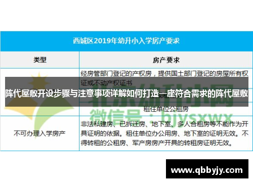 阵代屋敷开设步骤与注意事项详解如何打造一座符合需求的阵代屋敷